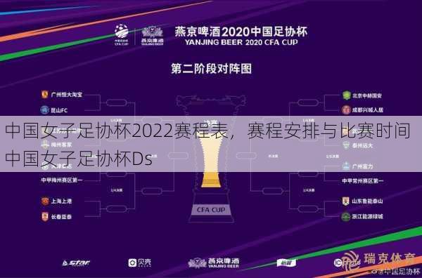 中国女子足协杯2022赛程表，赛程安排与比赛时间  中国女子足协杯Ds