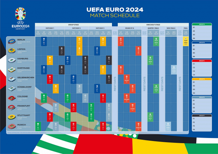 欧洲杯小组赛主客场怎么定,欧洲杯小组赛如何出线 - NIDJ - NIDJ